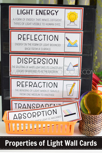 Properties of Light Montessori Cards - Reflection, Refraction, Dispersion, Optics