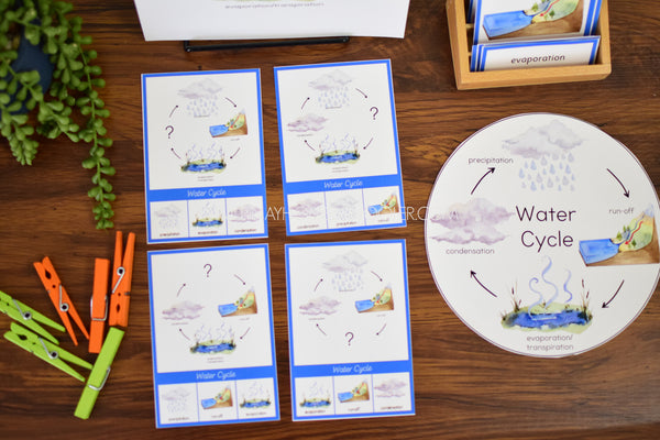 Water Cycle Montessori Inspired
