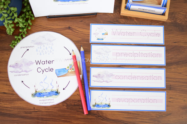 Water Cycle Montessori Inspired