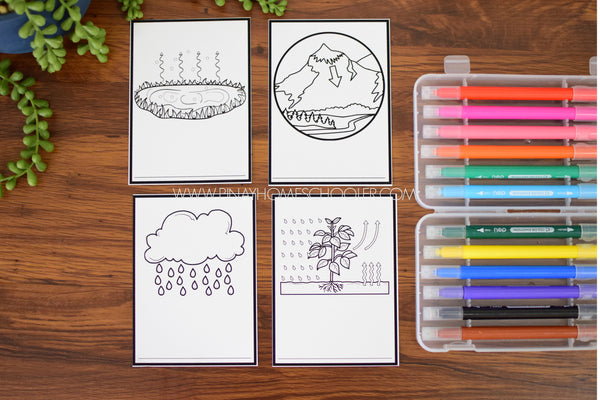 Water Cycle Montessori Inspired