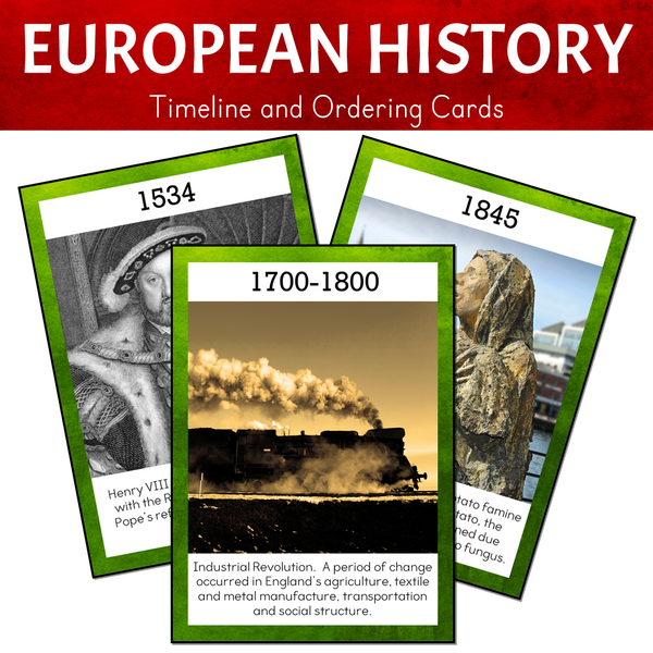 Timeline of European History - BUNDLE