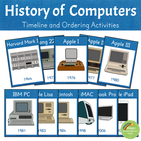 History of Computers - Timeline and Ordering Activities
