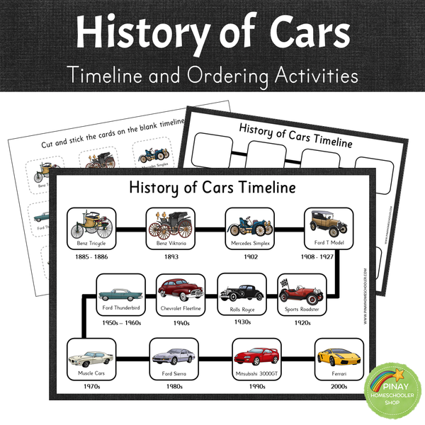 History of Cars - Timeline and Ordering Activities