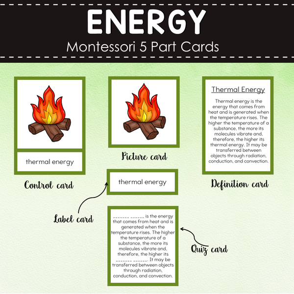 Forms of Energy Montessori Cards - Mechanical, Light, Thermal, Sound