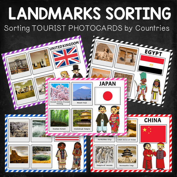Landmarks Photocards Sorting Activity (by Countries)