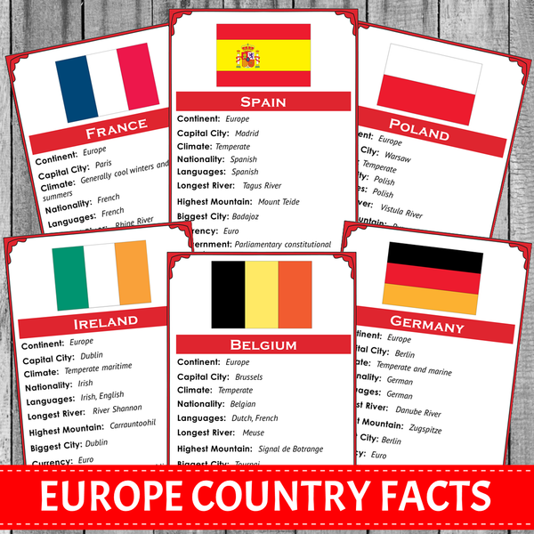Geography Country Facts Bundle COMPLETE