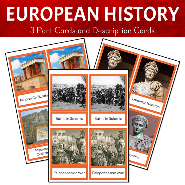 Timeline of European History - BUNDLE
