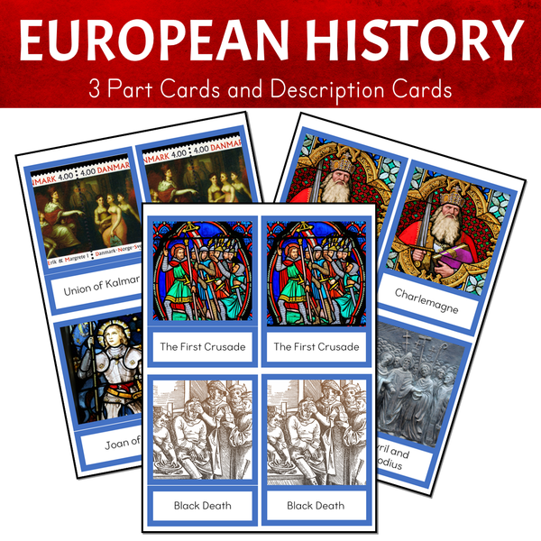 Timeline of European History - BUNDLE