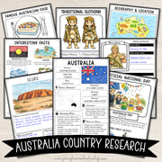 Australia Country Research
