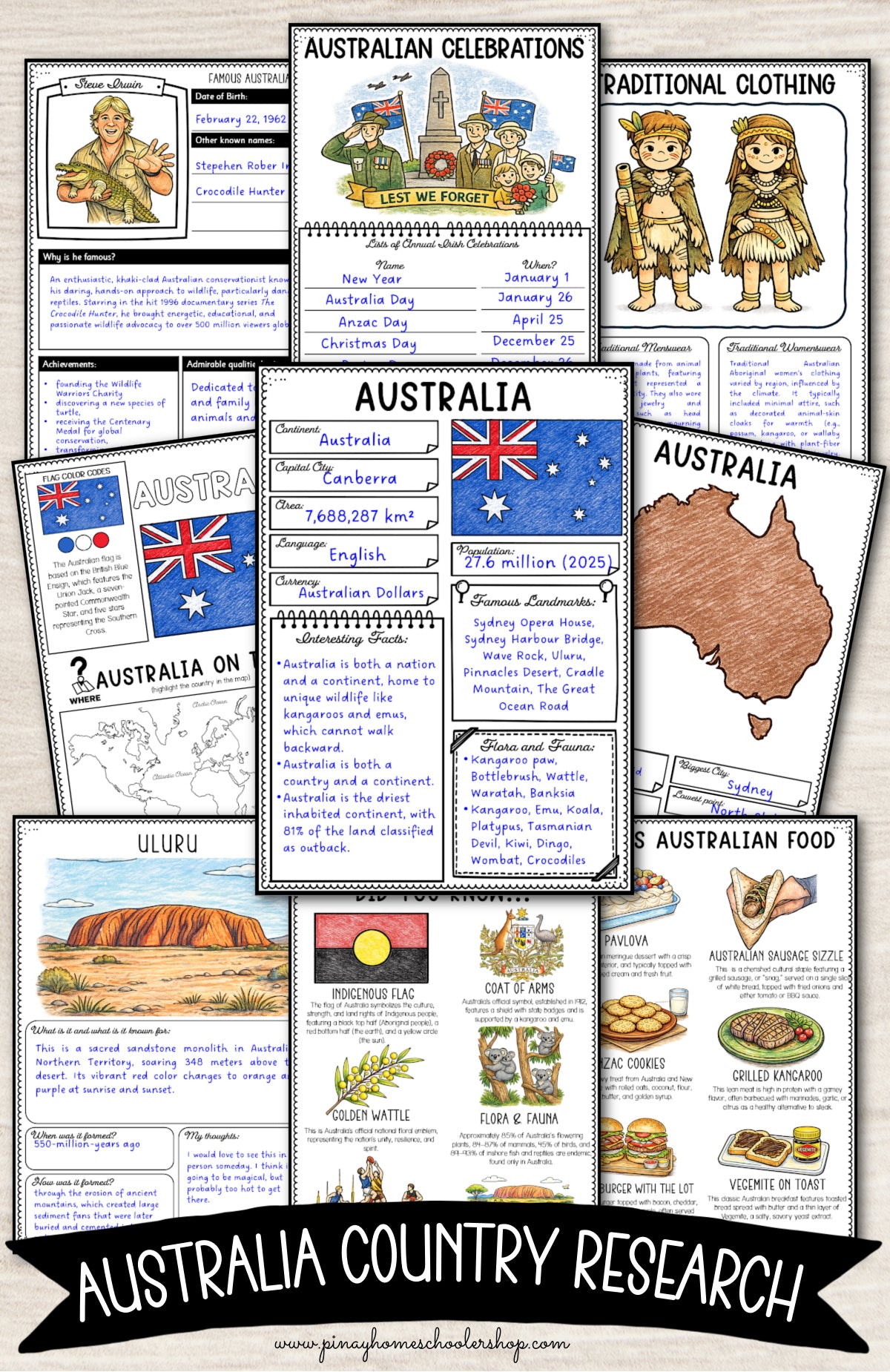 Australia Country Research