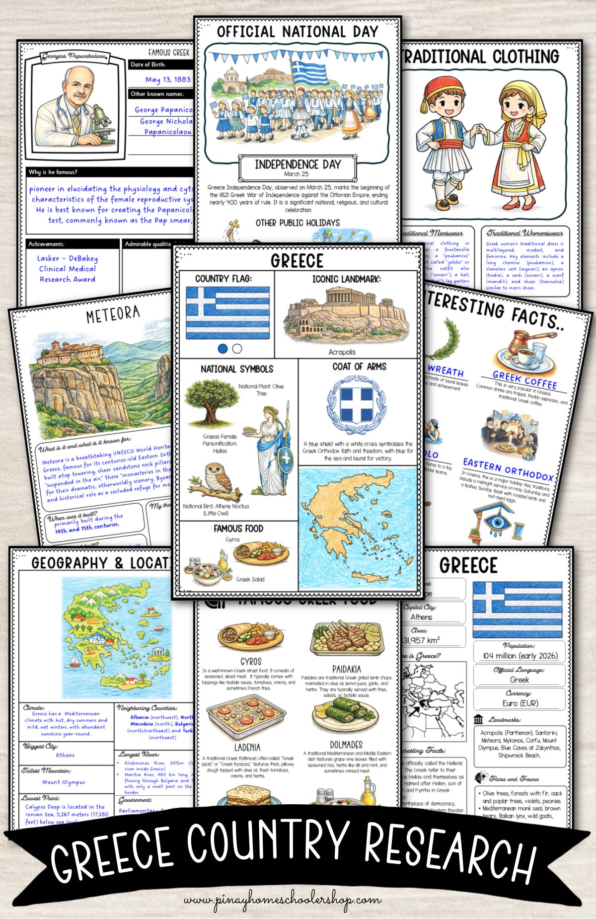 Greece Country Research
