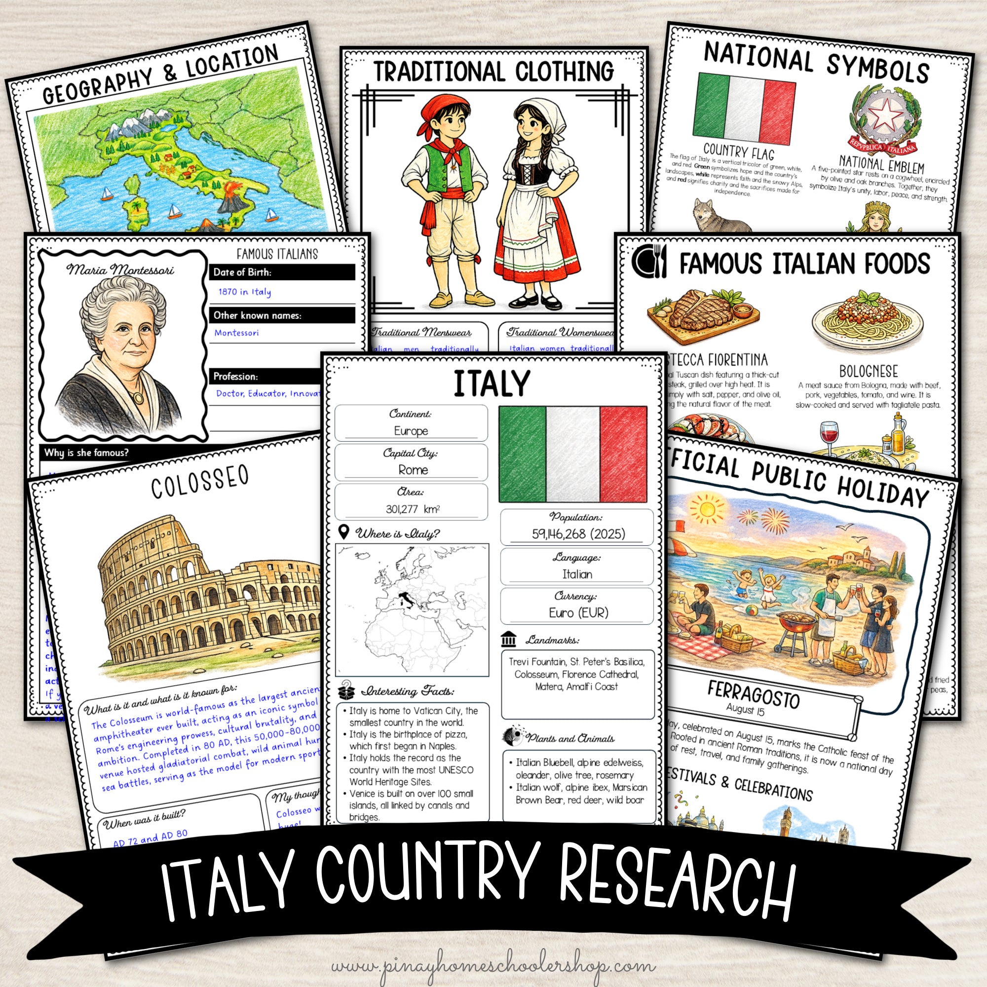 Italy Country Research