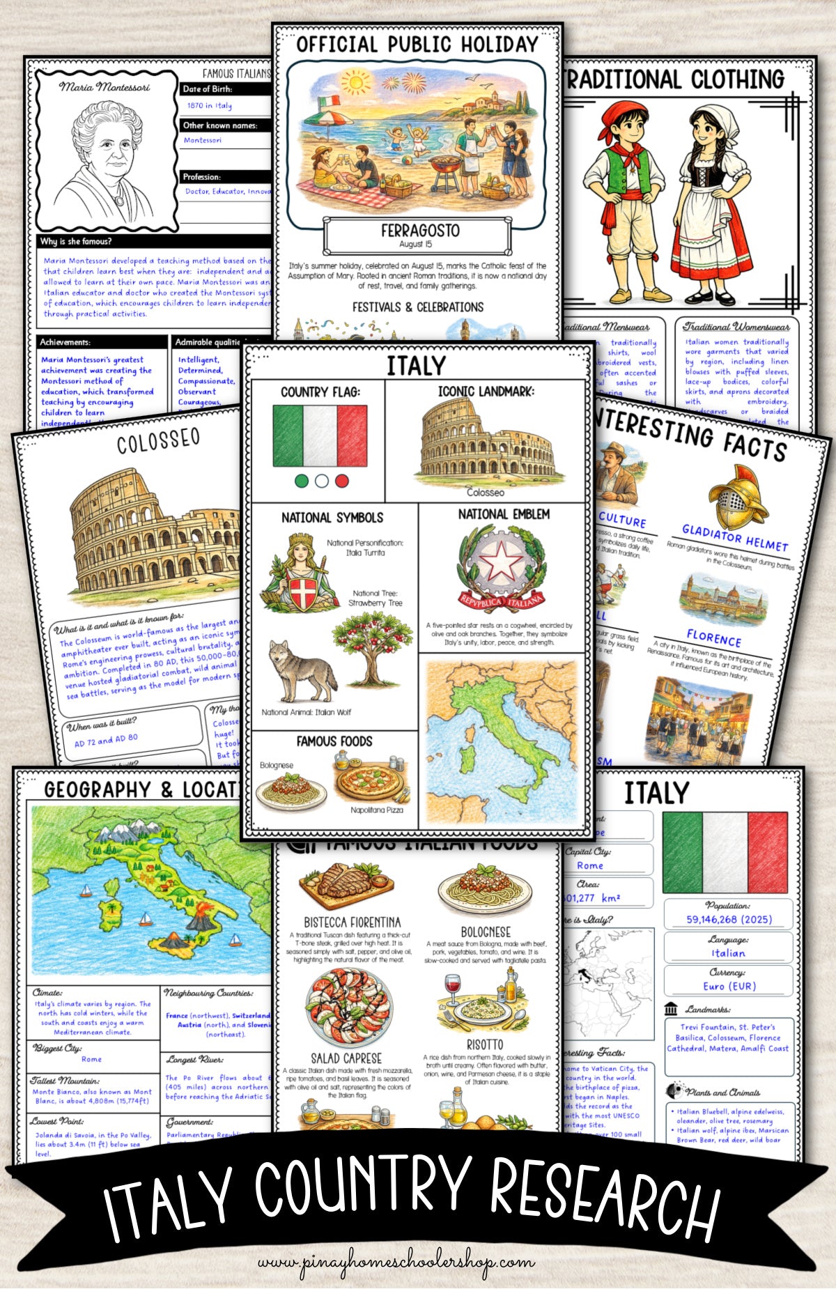 Italy Country Research