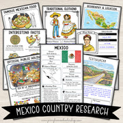 Mexico Country Research