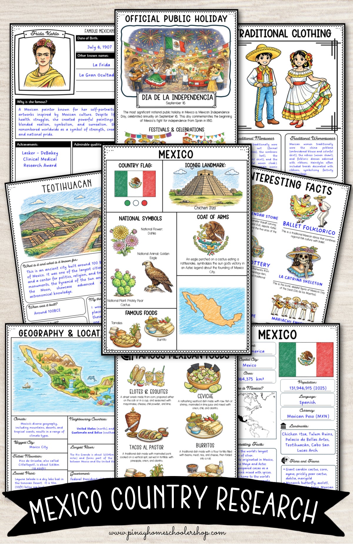 Mexico Country Research