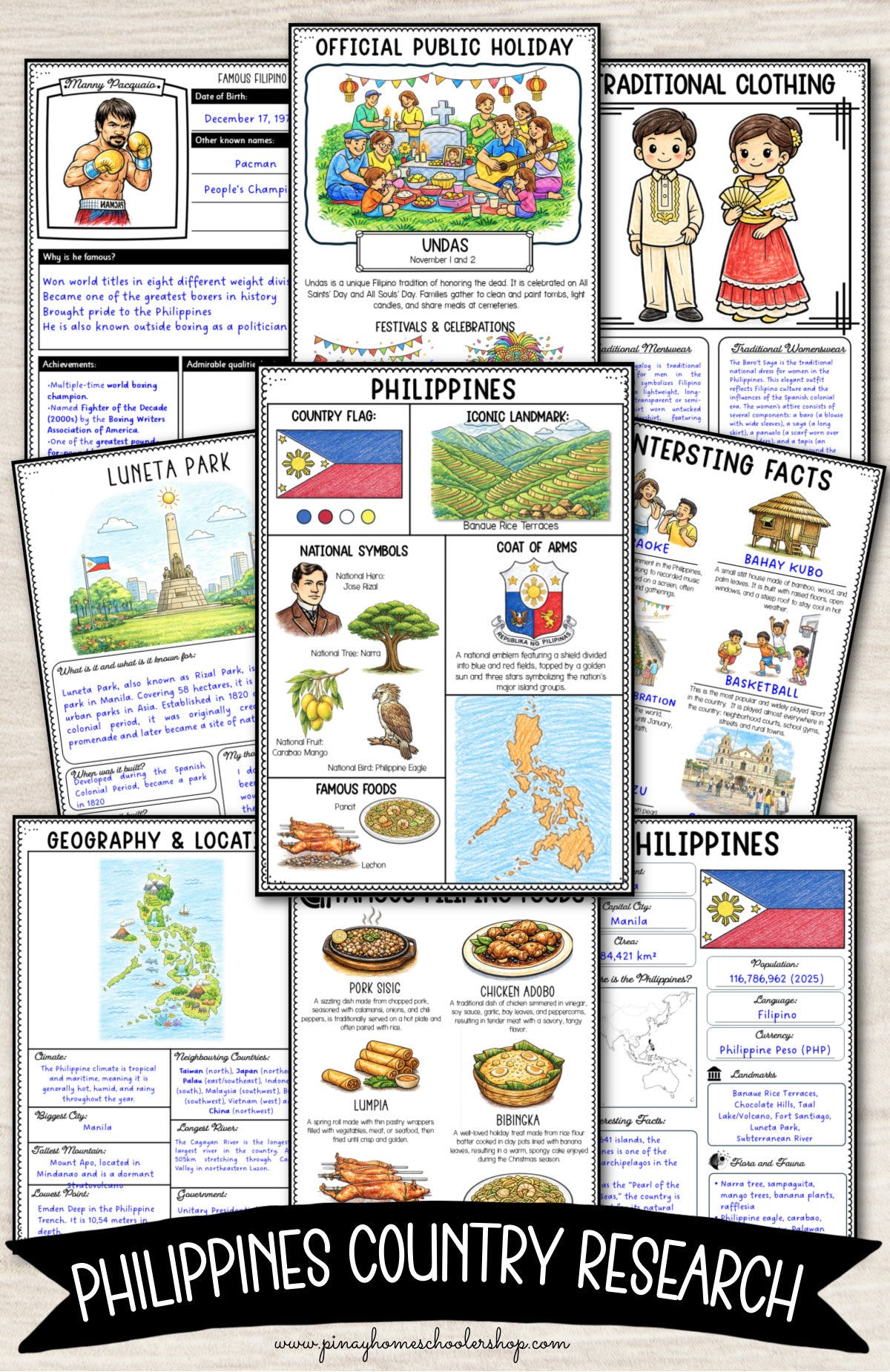 Philippines Country Research