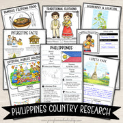Philippines Country Research