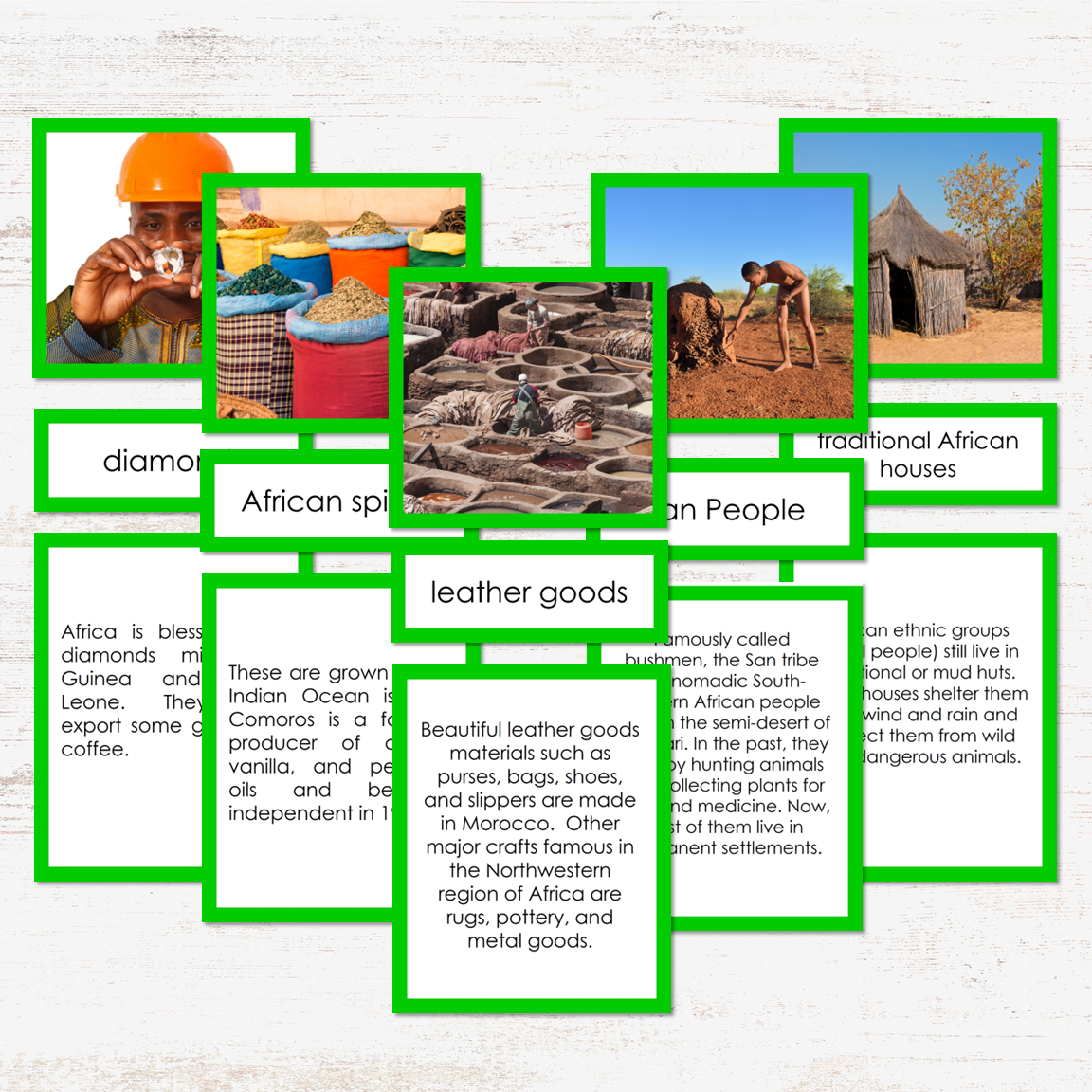 Africa in a Nutshell