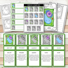 Parts of a Plant Cell Montessori 3 Part Cards | 4 Part Cards – Pinay ...