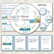 Water Cycle Montessori Inspired