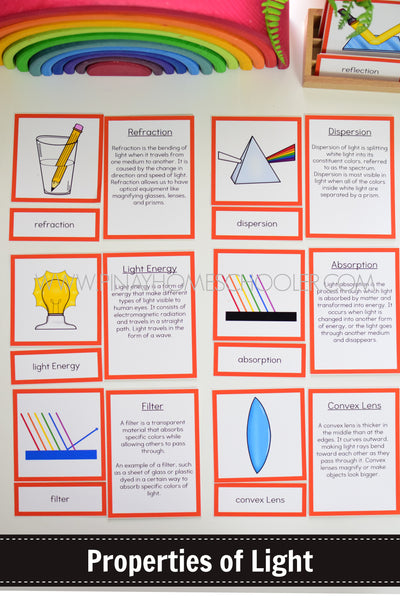 Properties of Light Montessori Cards - Reflection, Refraction, Dispersion, Optics