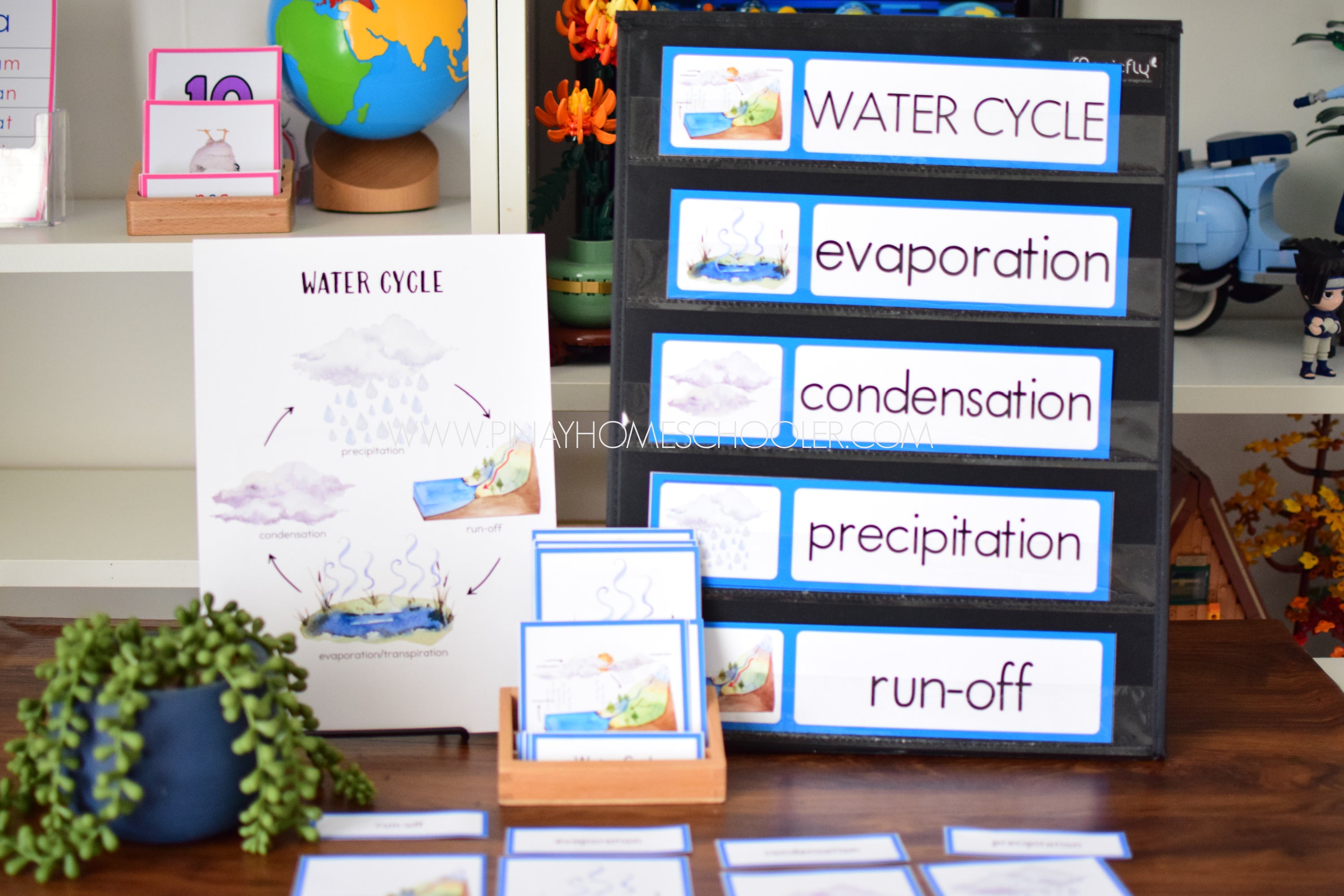 Water Cycle Montessori Inspired