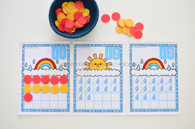 Weather Themed Preschool Mini Unit Activities