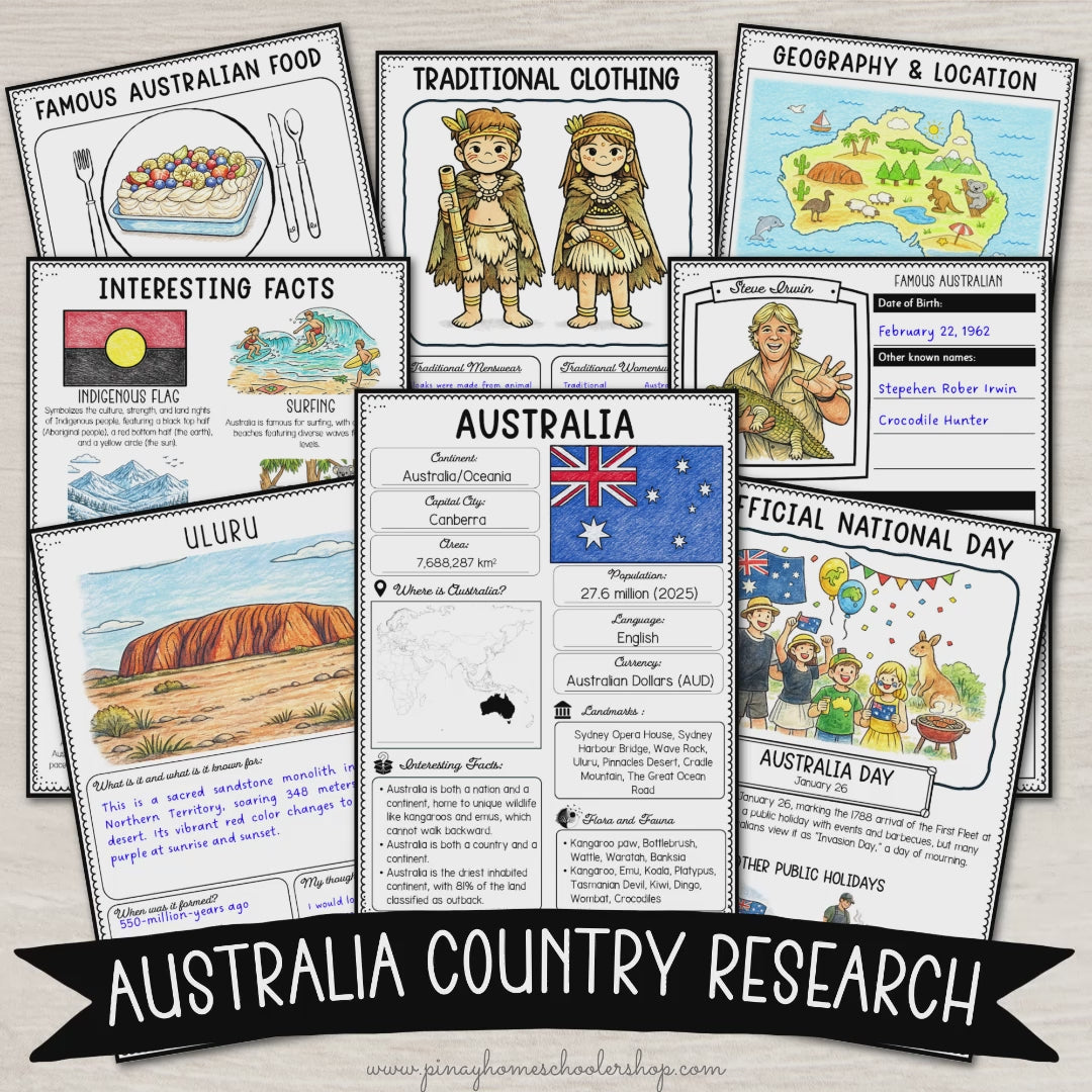Load video: Australia Country Research