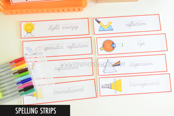 Properties of Light Montessori Cards - Reflection, Refraction, Dispersion, Optics