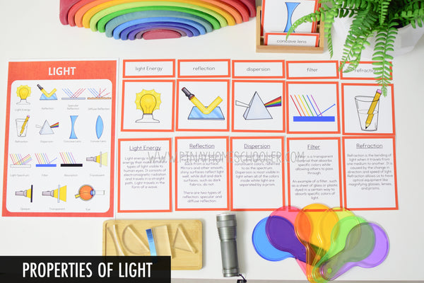 Properties of Light Montessori Cards - Reflection, Refraction, Dispersion, Optics