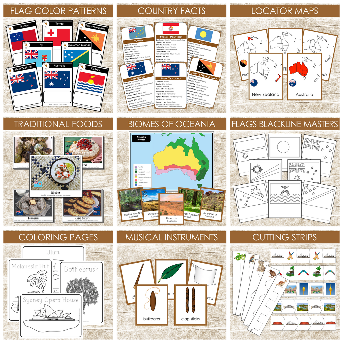 Australia/Oceania in a Nutshell – Pinay Homeschooler Shop