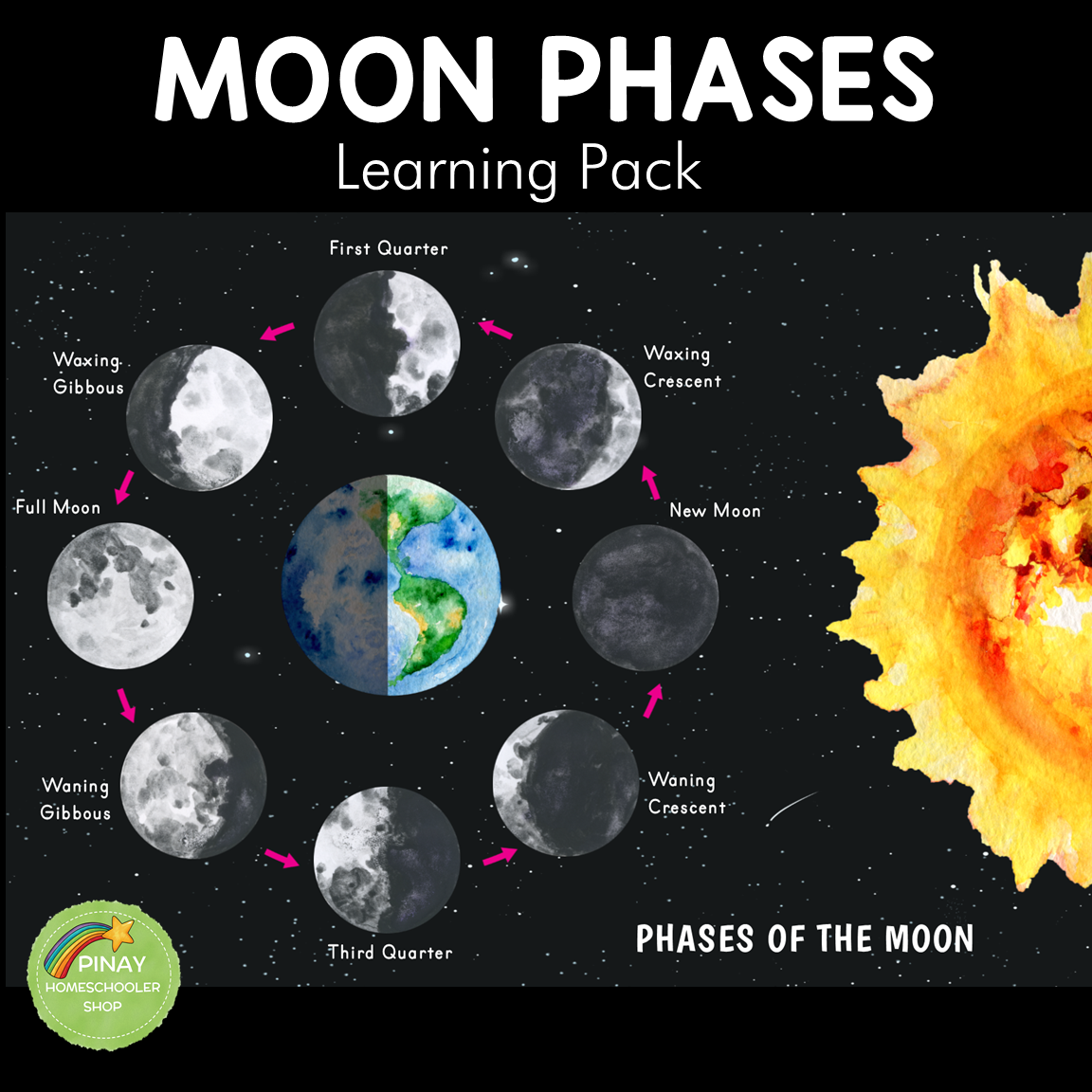 [1FALL] Phases of the Moon Montessori 3 Part Cards
