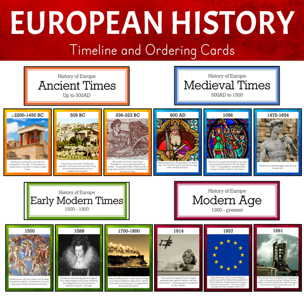 Timeline of European History - BUNDLE