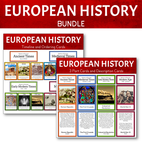 Timeline of European History - BUNDLE