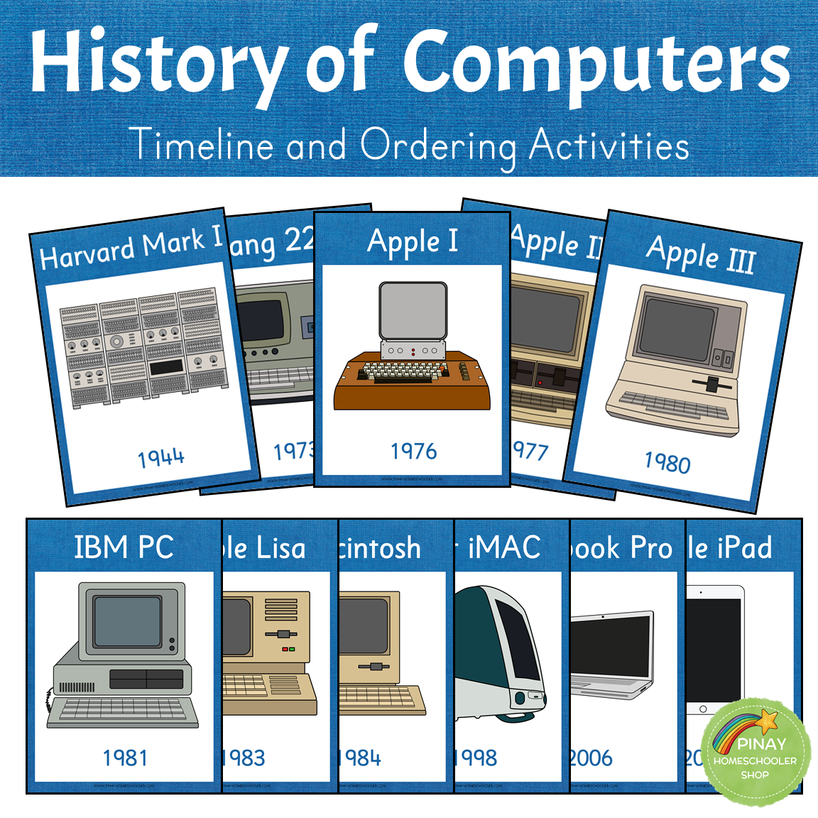 History of Computers - Timeline and Ordering Activities – Pinay ...