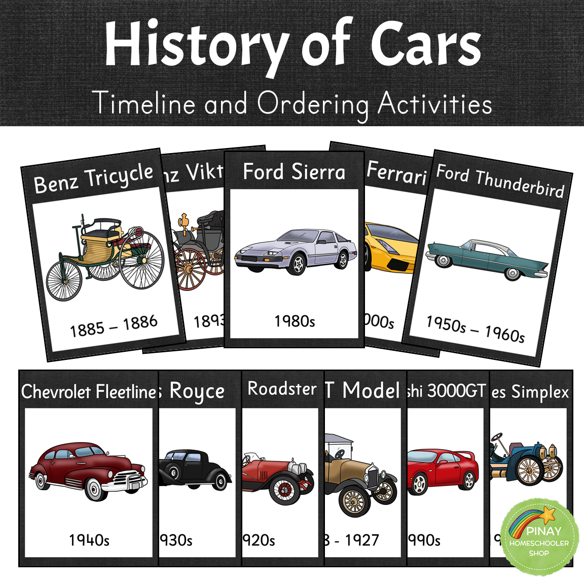 History of Cars - Timeline and Ordering Activities
