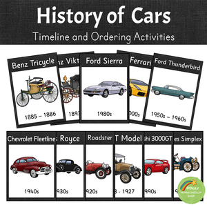 Car History - Evolution of the Automobile
