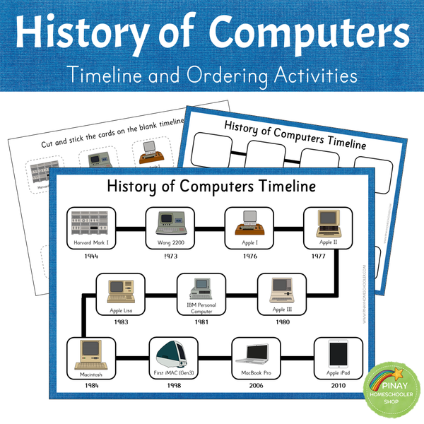 History of Computers - Timeline and Ordering Activities