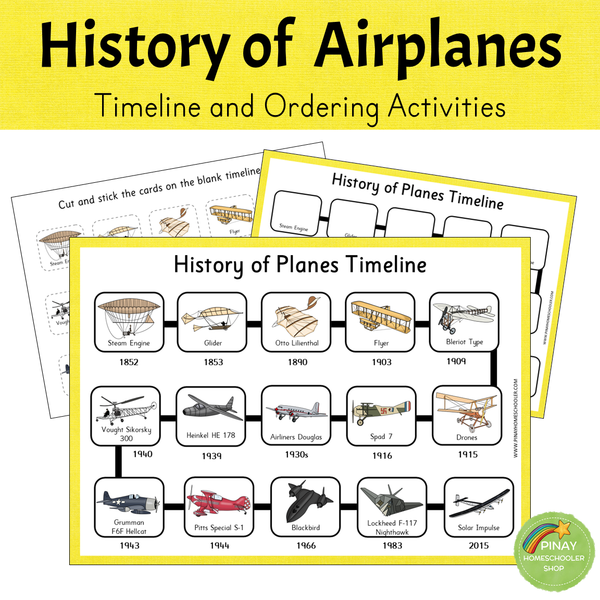 History of Airplanes - Timeline and Ordering Activities