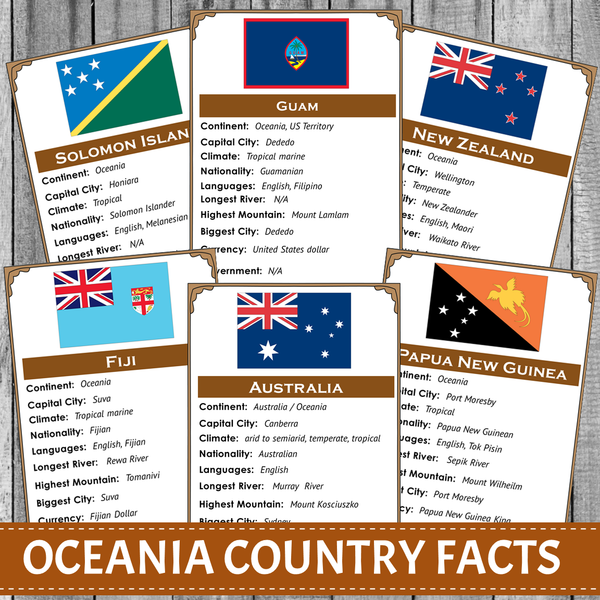 Geography Country Facts Bundle COMPLETE