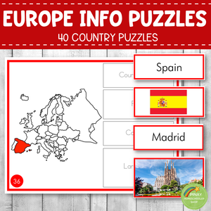 Montessori Europe Country Facts Puzzles (EDITABLE)