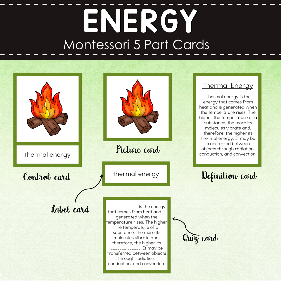 Forms of Energy Montessori Cards - Mechanical, Light, Thermal, Sound