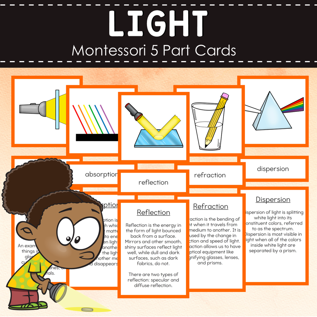 Properties of Light Montessori Cards - Reflection, Refraction, Dispers ...