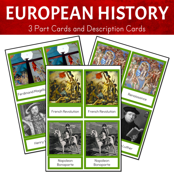 Timeline of European History - BUNDLE